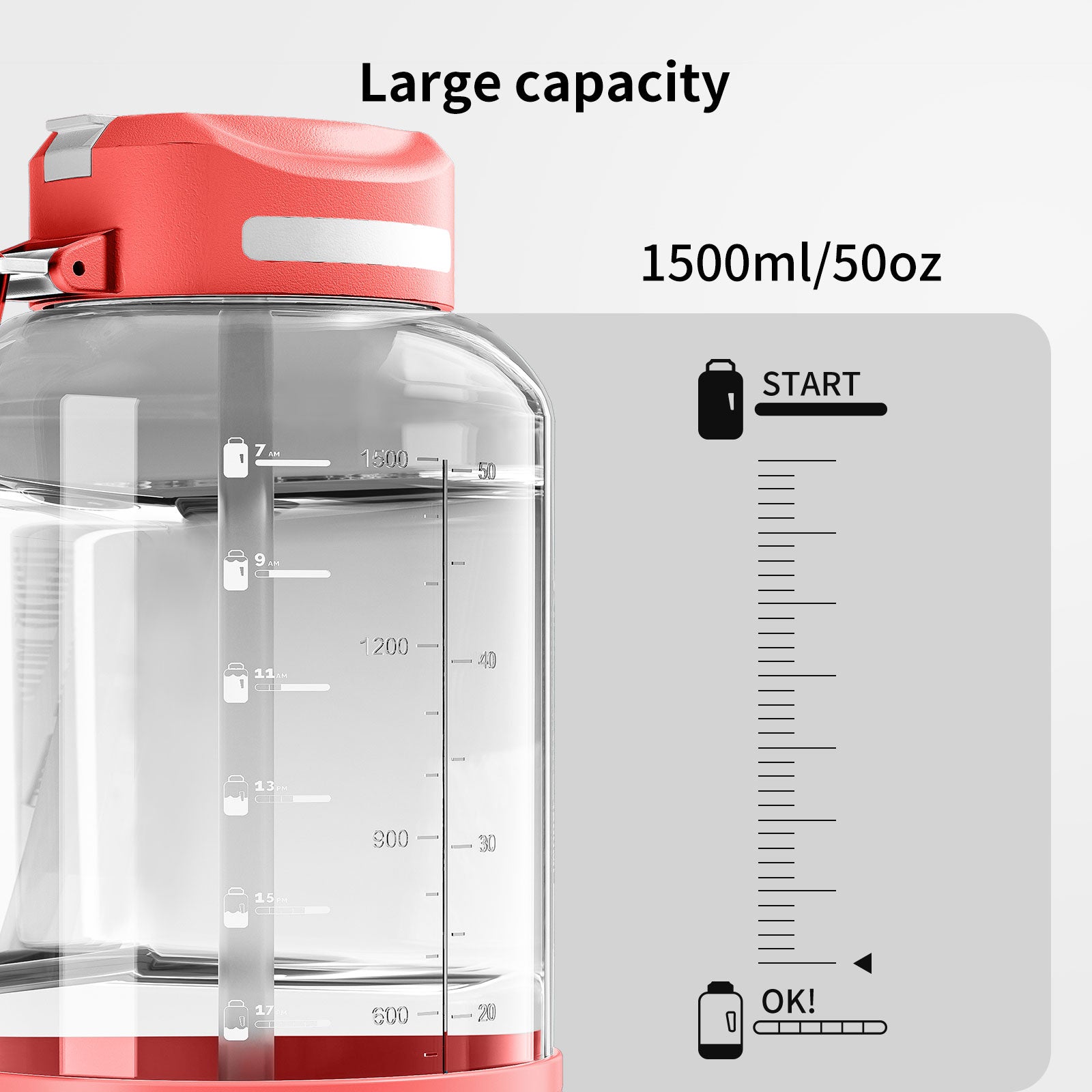 LHHW 2-IN-1 Lid 1.5L Large Capacity Water Bottle