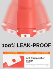 LHHW 2-IN-1 LID Tumbler 600ml